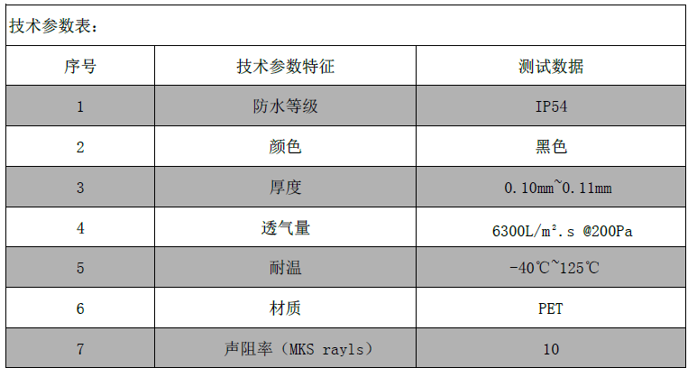 防水透聲膜VMB010